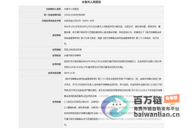 医院过度诊疗被罚127万元 违规行为详解 (医院过度诊疗整改报告)